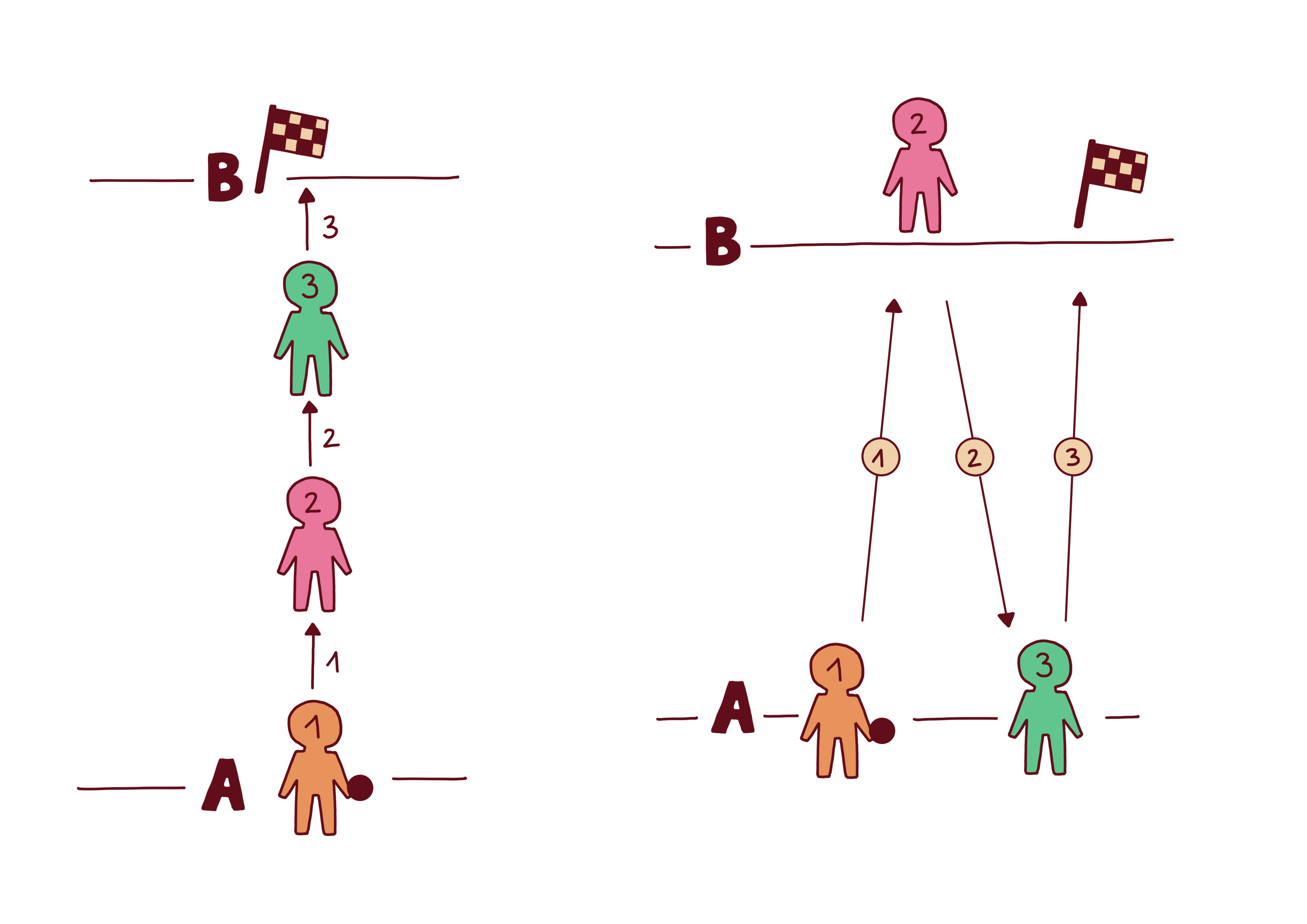 Olimbics playing field